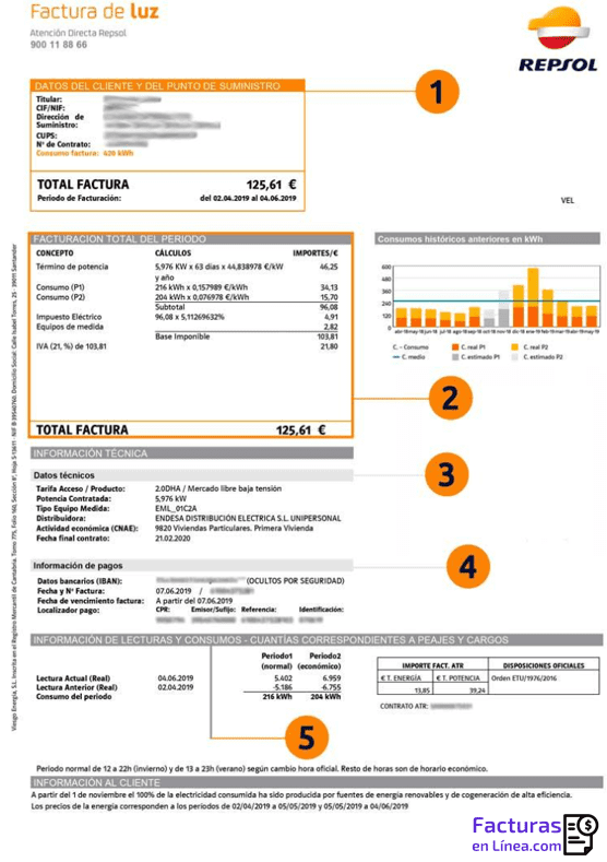 factura repsol